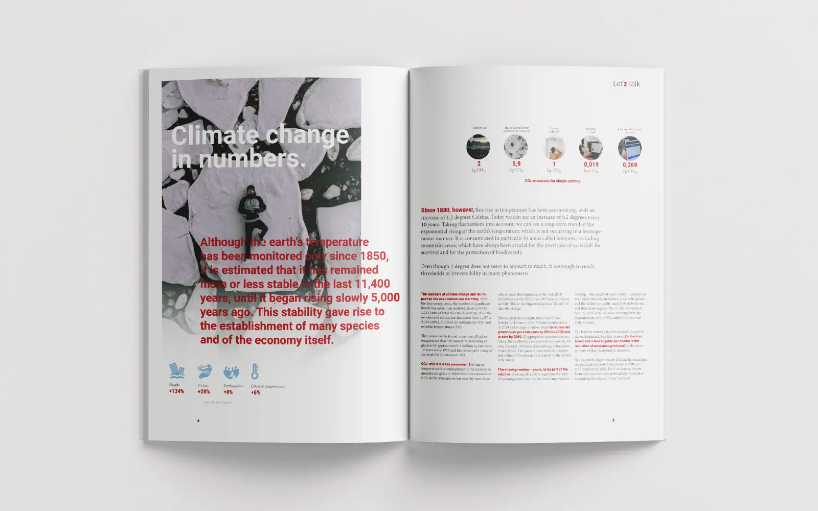 Let'z Talk magazine on sustainability