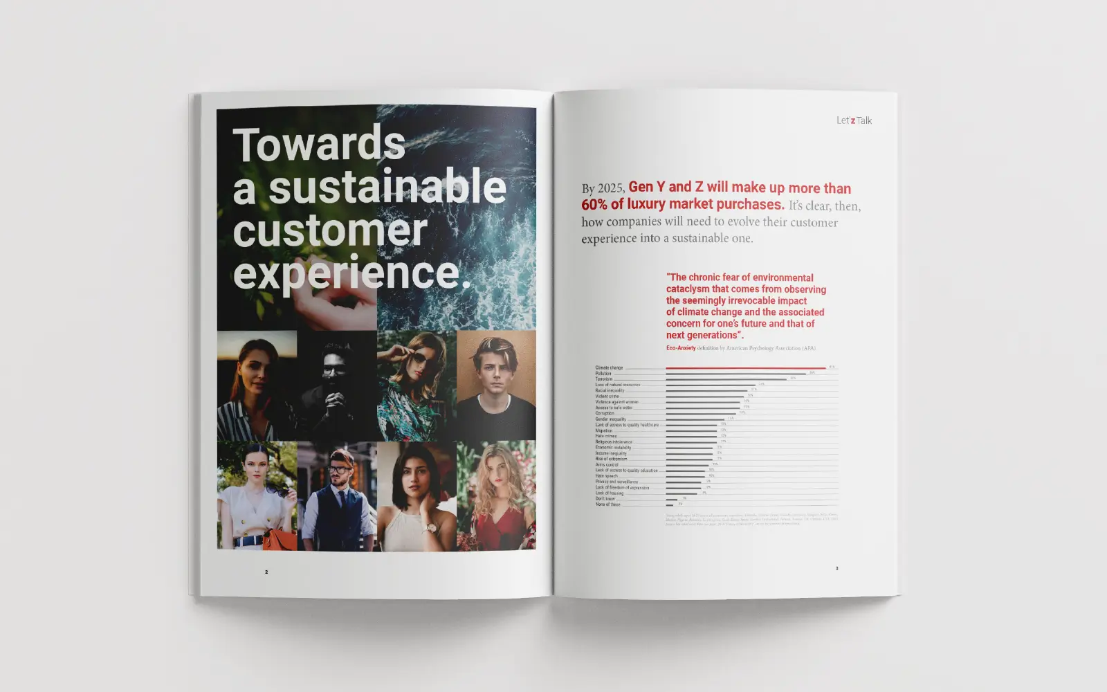 Let'z Talk magazine on sustainability