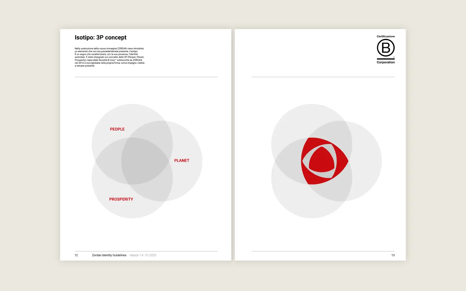 Zordan branding project
