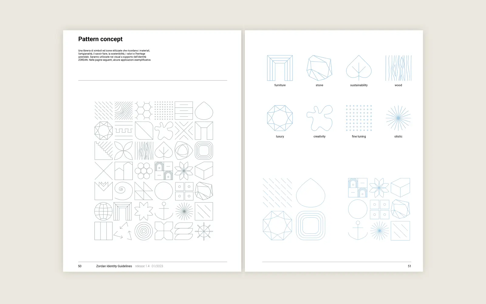Zordan branding project