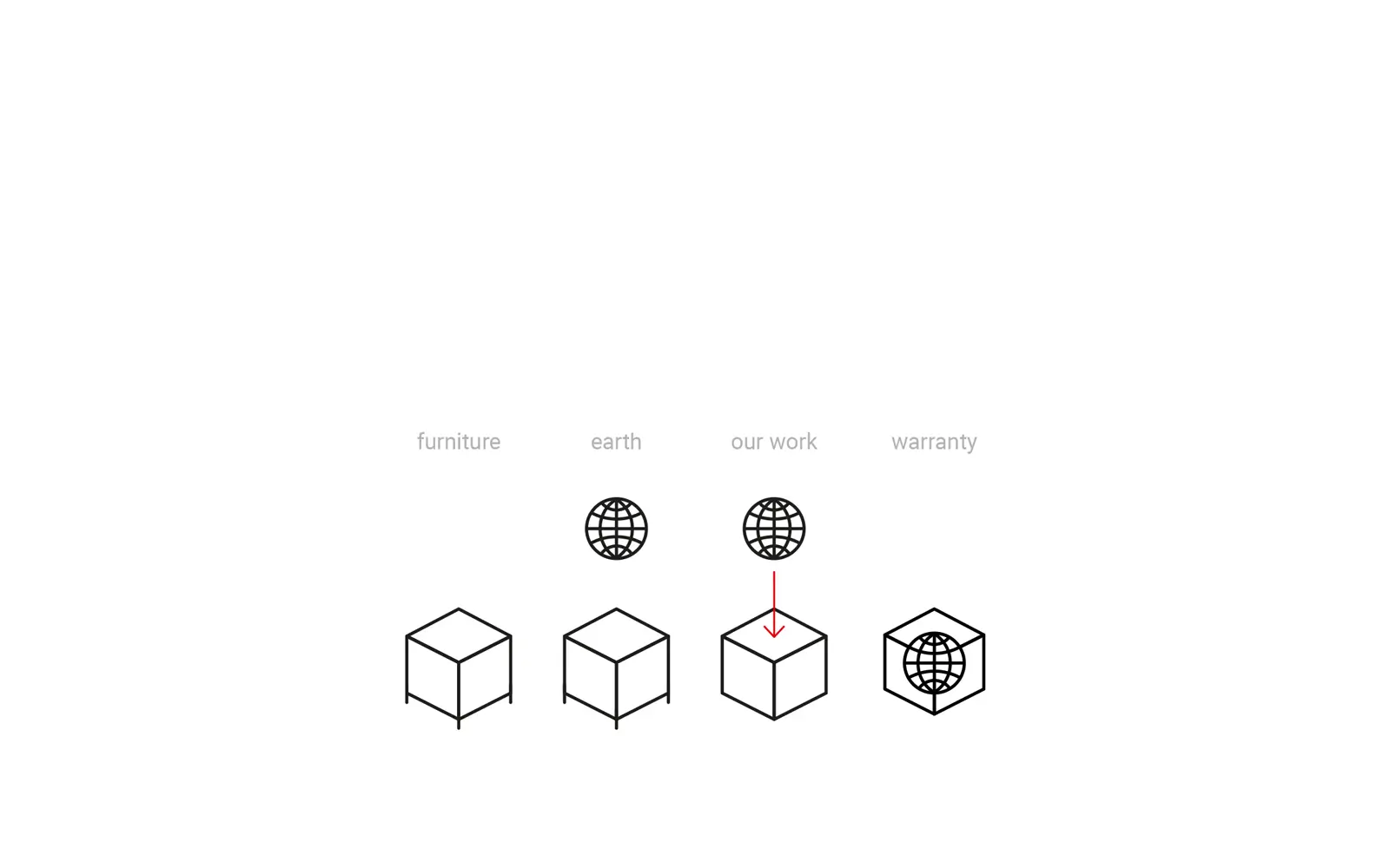 logo concept