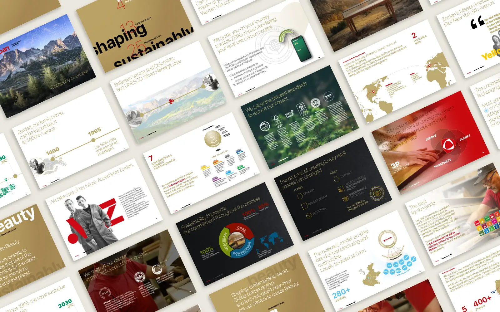 zordan branding
