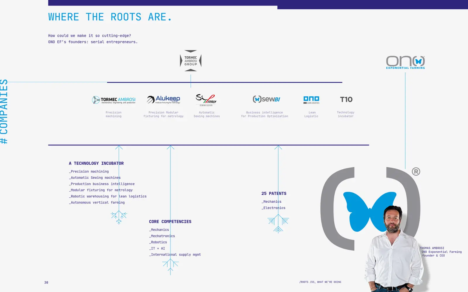 ONO Exponential Farming company profile