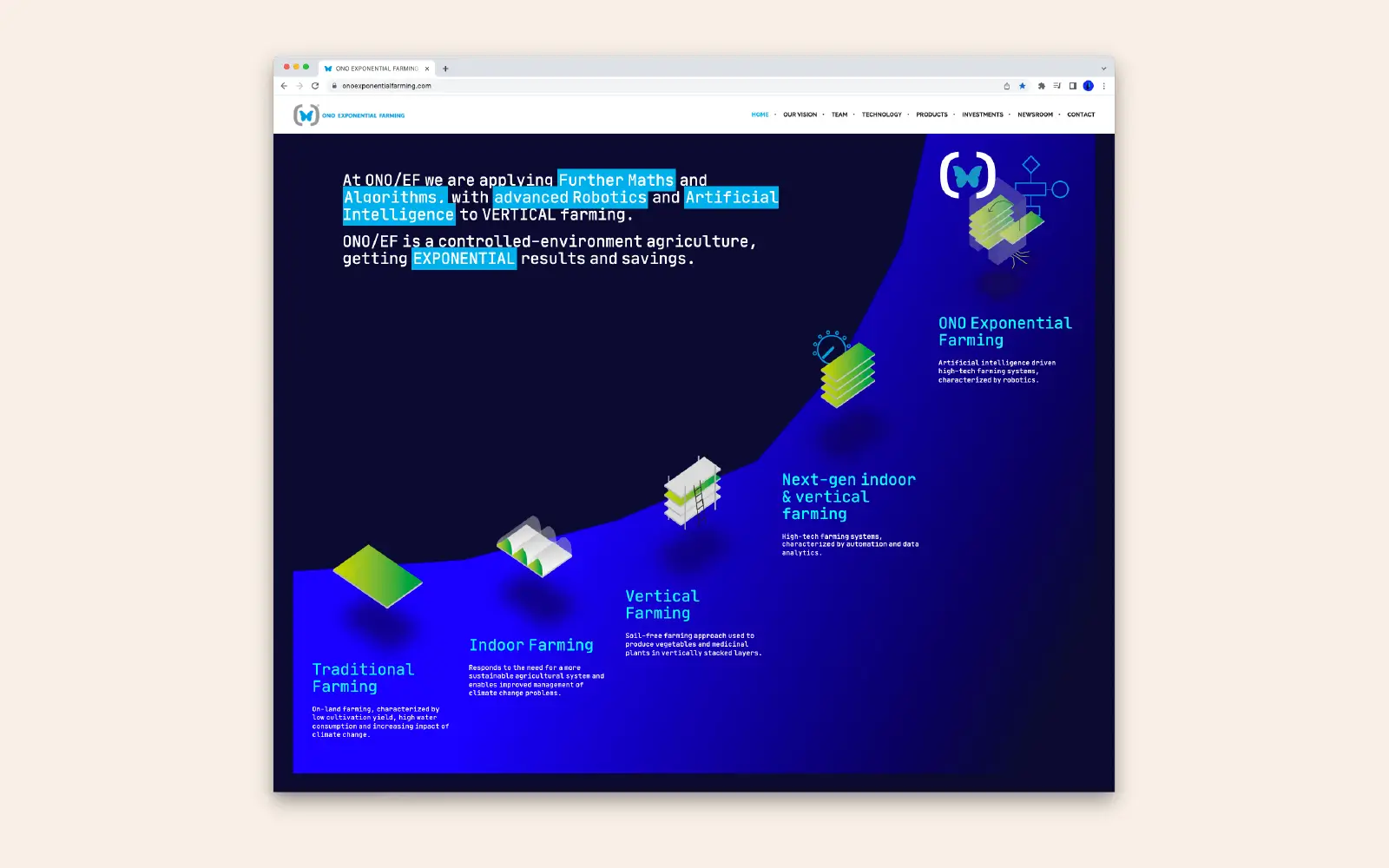 ONO Exponential Farming website